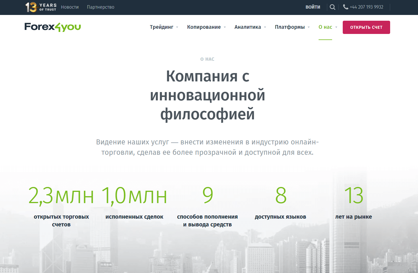 forex4you.ru.com отзывы